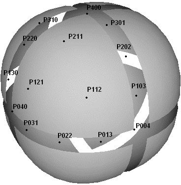 TRÓJKĄTNE PŁATY POWIERZCHNIOWE W MODELOWANIU GŁADKIEJ 9 a) b) c) Rys.. Modelowaie sfery: a) 8 płatami Béziera b) 8 oraz c) 5 tróątymi elemetami brzegowymi w MEB Na rys.