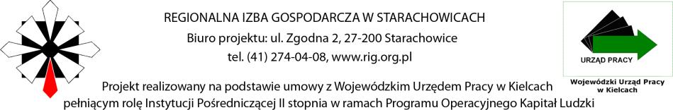 Formularze zgłoszeniowe będą oceniane w oparciu o następująca metodologię: 1. 60% całkowitej liczy punktów będzie stanowić ocena pomysłu biznesowego Kandydata. 2.