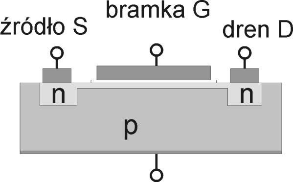 Rysunek 1.14.