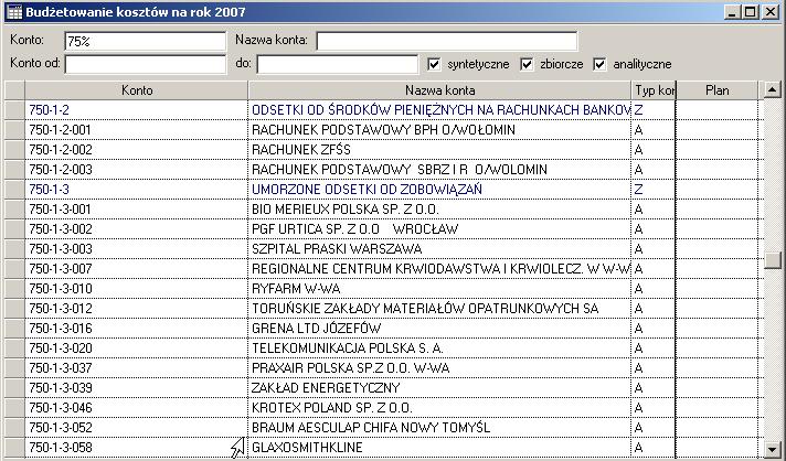 Dotychczasowy moduł Koszty rozbudowano o dodatkowe moduły: Budżetowanie kosztów, Wykonanie Kosztów, Wykonanie miesięczne kosztów, Budżetowanie przychodów, Wykonanie przychodów, Wykonanie