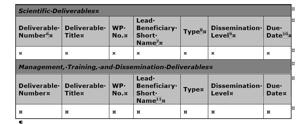 Part B document 1 Quality and Efficiency of the Implementation 3.