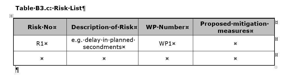 Part B document 1 Quality and Efficiency of the Implementation 3.