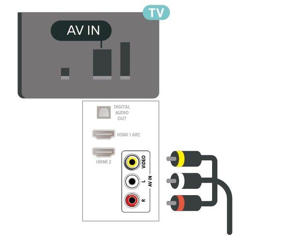 Przykładowe nazwy funkcji HDMI CEC są własnością odpowiednich firm. HDMI ARC Tylko złącze HDMI 1 telewizora ma funkcję ARC (Audio Return Channel).