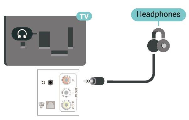 Słuchawki Możesz podłączyć słuchawki do złącza z boku lub z tyłu telewizora. Złącze to jest gniazdem typu minijack 3,5 mm. Istnieje możliwość osobnej regulacji głośności słuchawek.