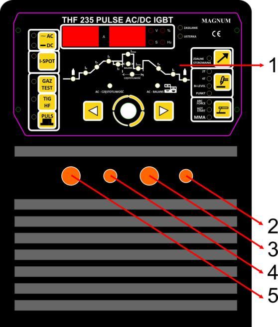 6.2 THF 235 PULSE AC/DC IGBT 1. Panel sterowania. 2. Gniazdo wyjściowe gazu ochronnego. 3. Gniazdo prądowe, wyjściowe. 4. Gniazdo sterowania TIG. 5. Gniazdo prądowe wyjściowe +.