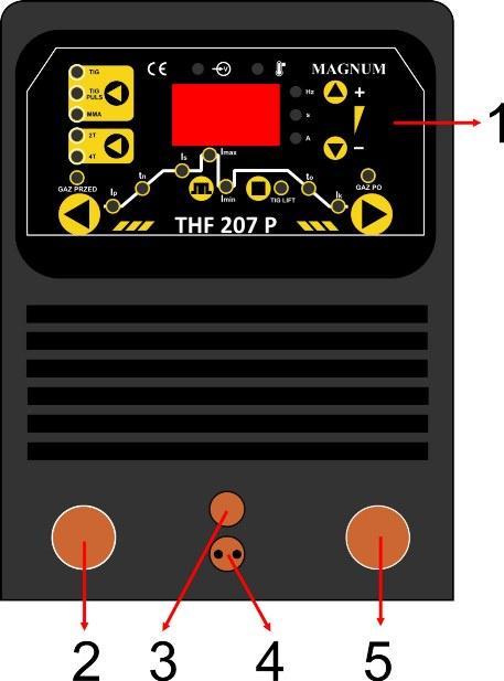 Stosować spawalnicze obówie ochronne. Stosować spawalniczą dzież ochronną. Zabezpieczyć butlę przed przewróceniem się. Ryzyko porażenia prądem elektrycznym. 6. BUDOWA I PANEL STEROWANIA 6.1 THF 207 P.