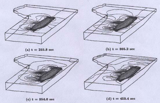 Teresa Abramowicz-Gerigk Rys. 1. Pole prędkości wzdłużnych (w kierunku równoległym do PS statku) [1] Fig. 1. Longitudinal velocity contours [1] Rys. 2.