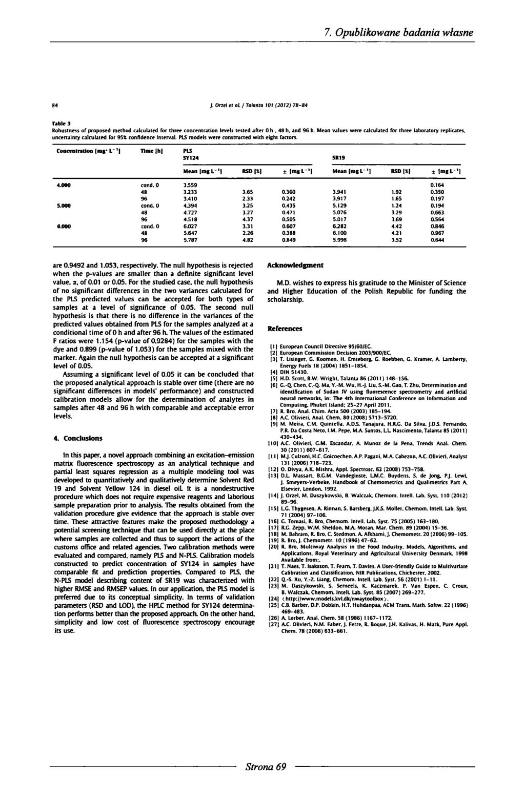 84 J. Onet et ot / Tolonlo 101 (2012) 78-84 tibk 3 Robustnns o f proposed method celculoled for three concentration levels tested after 0 h. 48 h, and 96 h.