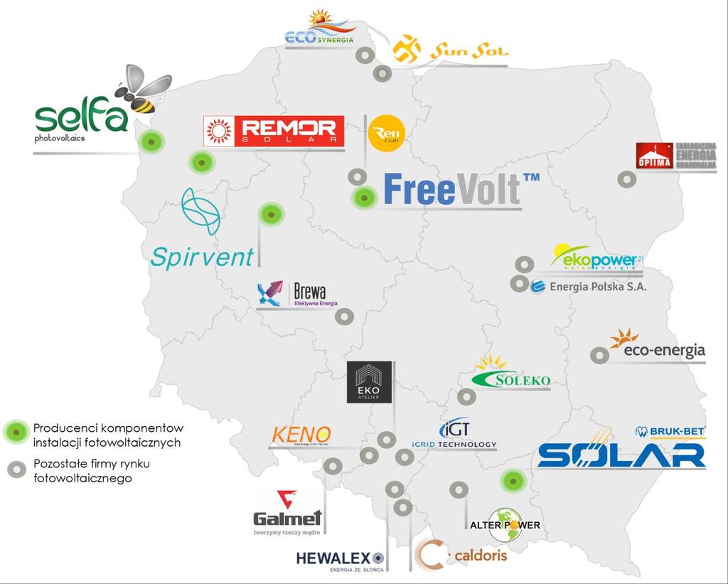Piąta edycja raportu Rynek PV w Polsce Firmy
