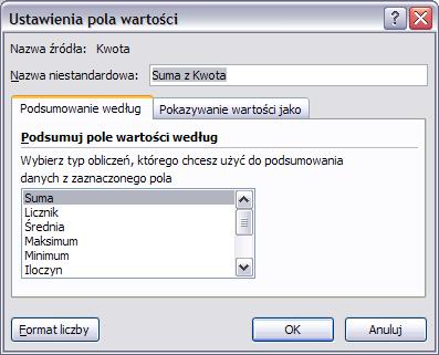 W obszarze wartości tabeli przestawnej należy zaznaczyć dowolną komórkę, a następnie w celu otwarcia okna dialogowego Ustawienia pola wartości wybrać polecenie Narzędzia tabel