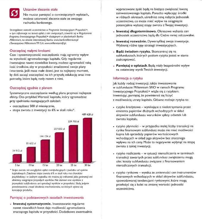 IV. ANEKS KREACJE W ULOTKACH DOSTĘPNYCH W ODDZIAŁACH BANKÓW BANK POWRÓT