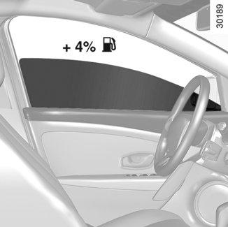 Prowadzenie pojazdu przy otwartych szybach powoduje wzrost zużycia paliwa (+4% na 100 km/h (60 mph)).