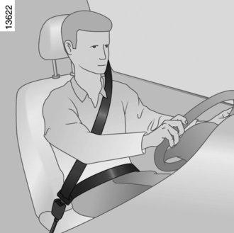 PASY BEZPIECZEŃSTWA (1/3) Należy zapinać pas bezpieczeństwa przy każdej podróży samochodem. Należy przestrzegać przepisów obowiązujących w danym kraju.