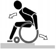 L OSTRZEŻENIE: Ryzyko wywrócenia jeśli nie posiadasz wystarczającego doświadczenia w korzystaniu z wózka inwalidzkiego, poproś o pomoc opiekuna. 1.