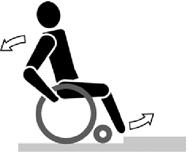 Wyższe krawężniki można pokonać, jadąc do tyłu: 1. Obróć wózek inwalidzki, zwracając go tylnymi kołami w stronę krawężnika. 2. Odchyl się w tył, przenosząc środek ciężkości nad tylne koła. 3.