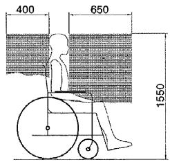 6. Upewnij się, że strefa wokół wózka inwalidzkiego jest pozbawiona niebezpiecznych elementów. rysunku 1 rysunku 2 7.