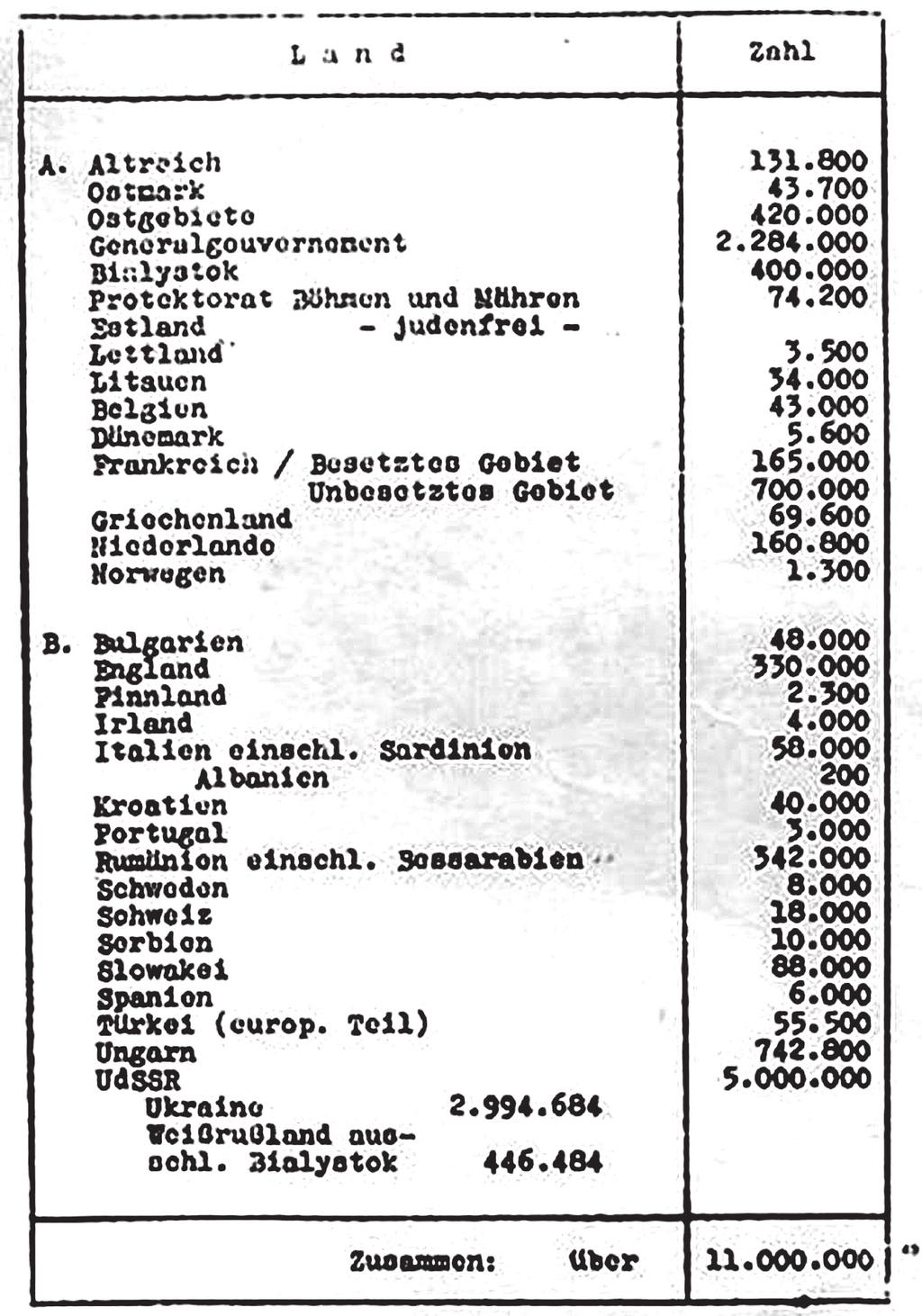 Človek vo vojne a vojna v človeku Holokaust Magdalena Wiśnioch Warszawskie Centrum Innowacji Edukacyjno-Społecznych i Szkoleń XXVI Liceum Ogólnokształcące w Warszawie Polska Prameň A, časť