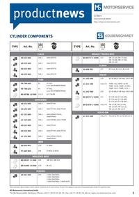 Page 81  productnews