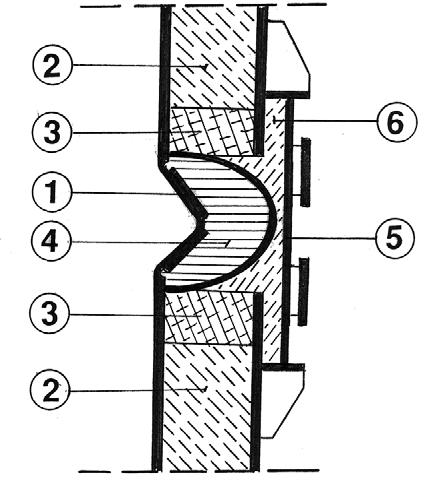 pomiary ciśnienia solanki w przestrzeni pomiędzy tubingami a zewnętrznym płaszczem stalowym, obserwacje szczelności obudowy. Rys. 4.