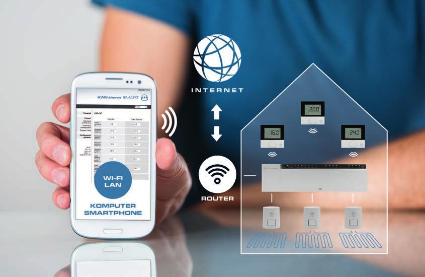 Podstawowym elementem, sercem Systemu KAN therm Smart jest nowoczesna, bezprzewodowa listwa elektryczna z podłączeniem LAN.