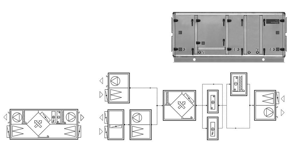 wymiennikiem ciepła odzysk ciepła do 60% Układ w monobloku Możliwa konfiguracja w wielobloku KLASIK S