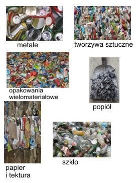 Odbiór i zagospodarowanie odpadów Zgodnie z nowelizowaną ustawą z dnia 13 września 1996r. o utrzymaniu czystości i porządku w gminach (Dz. U. z 2016r. poz. 250 z późn. zm.