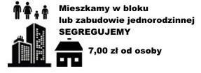 Przeterminowane leki z gospodarstw domowych również oprócz PSZOK należało przekazywać do aptek, uczestniczących w