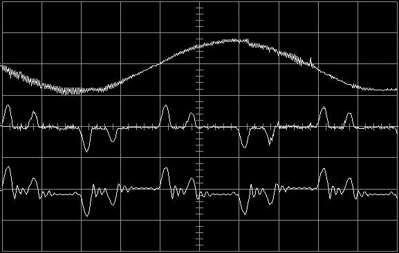 Do wyboru s¹ nastêpuj¹ce charakterystyki: liniowa sta³y moment (Constant Torque), kwadratowa zredukowany moment (Reduced Torque), sterowanie wektorowe (Sensorless Vector).