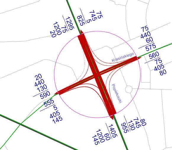Kartogram ruchu na skrzyŝowaniu ul. Krasińskiego z ul. Broniewskiego - natęŝenie ruchu w godzinie szczytu porannego, rok 2030- wariant W1. Rys. 53.