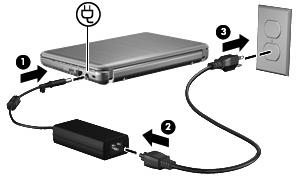 3. Podłącz drugi koniec kabla zasilającego do gniazda sieci elektrycznej (3).