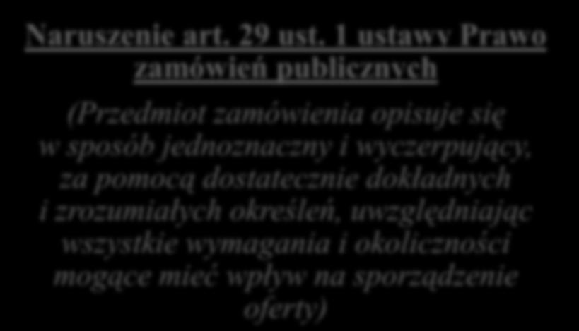 Niejednoznaczny opis przedmiotu zamówienia Naruszenie art. 29 ust.