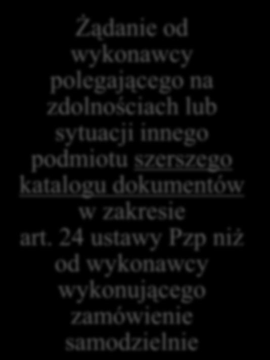 Żądanie od wykonawcy polegającego na zdolnościach lub sytuacji innego podmiotu szerszego katalogu dokumentów w zakresie art.