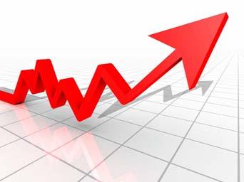 Fundusze inwestycyjne Wolumen Funduszy Inwestycyjnych dystrybuowanych przez Bank (w mln zł) 7 517 +92% +5%