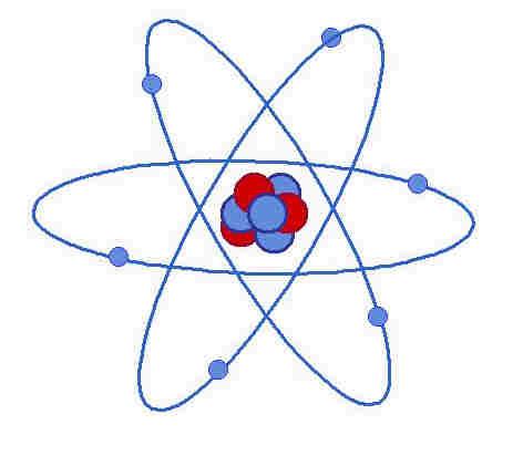 1932 r. proton neutron elektron Model Atomu (1913) E. Rutherforda i N.