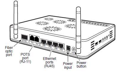 I-240W-A MODES AND RELEASES I-240W-A ONT Mode GE 0/1/2/3 Wifi HGU mode R R R R R only B = Bridged port mode R = Routed port mod X = R or B SFU mode B B B B Not available Hybrid mode R X X X X default