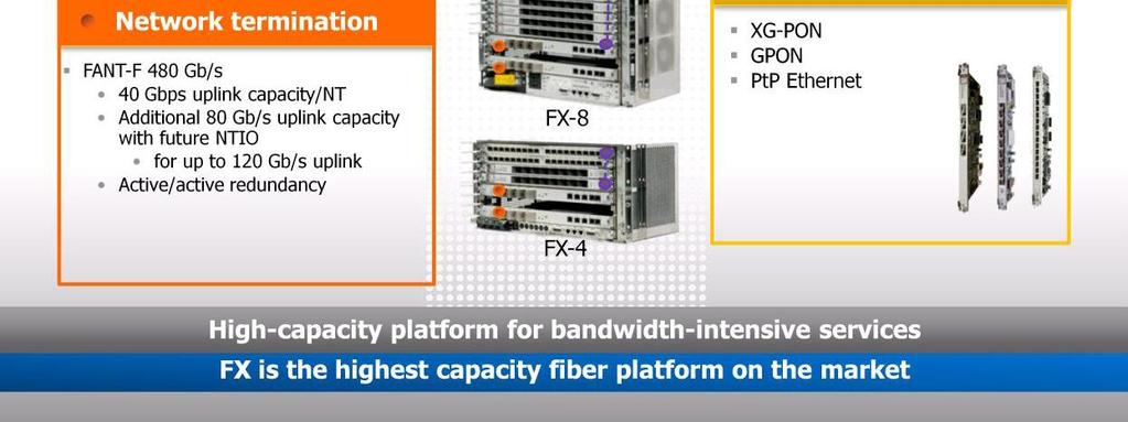 ISAM FX 6