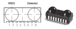 Transoptory pojedyncze Single-Channel Photocouplers Długość fali kbit/s Moc Power [mw] OII Tfdu4101 890 115.