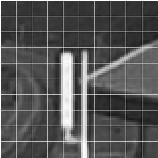 Kompresja JPEG - algorytm Obraz dzielony