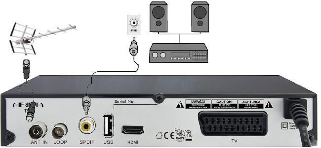 8.3 Podłączenie systemu audio Dźwięk cyfrowy (w tym przestrzenny jeśli jest nadawany) można uzyskać z gniazda elektrycznego SPDIF. 8.