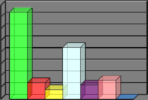 braku spadku zatrudnienia w okresie ostatnich sześciu miesięcy przed zawarciem umowy, braku zobowiązań wobec Skarbu Państwa, stabilizacji zatrudnienia w czasie obowiązywania umowy.