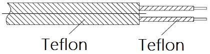 5. Przewód 2- i 4-żyłowy w izolacji z włókna szklanego (pojedyncze żyły) i oplocie ze stali szlachetnej (osłona zewnętrzna), dla temperatur -40..+350 o C, pomiar w pomieszczeniach wilgotnych i suchych.