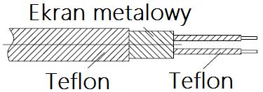 6. Przewód 2-, 4- i 6-żyłowy w izolacji teflonowej PTFE (pojedyncze żyły i osłona zewnętrzna), ekran metalowy, dla temperatur -200..+260 o C, pomiar w pomieszczeniach wilgotnych i suchych. 2x0.22 3.