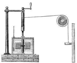 5 PIERWSZE PRAWO TERMODYNAMIKI (1830-1850) du Q W Energia