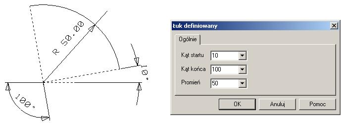 OKRĘGI Okrąg tworzy łuk poprzez podanie promienia oraz kątów: startu i końca.