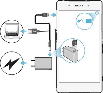 Bateria i konserwacja Ładowanie urządzenia Zawsze używaj oryginalnej ładowarki i przewodu USB firmy Sony przeznaczonych dla danego modelu urządzenia Xperia.