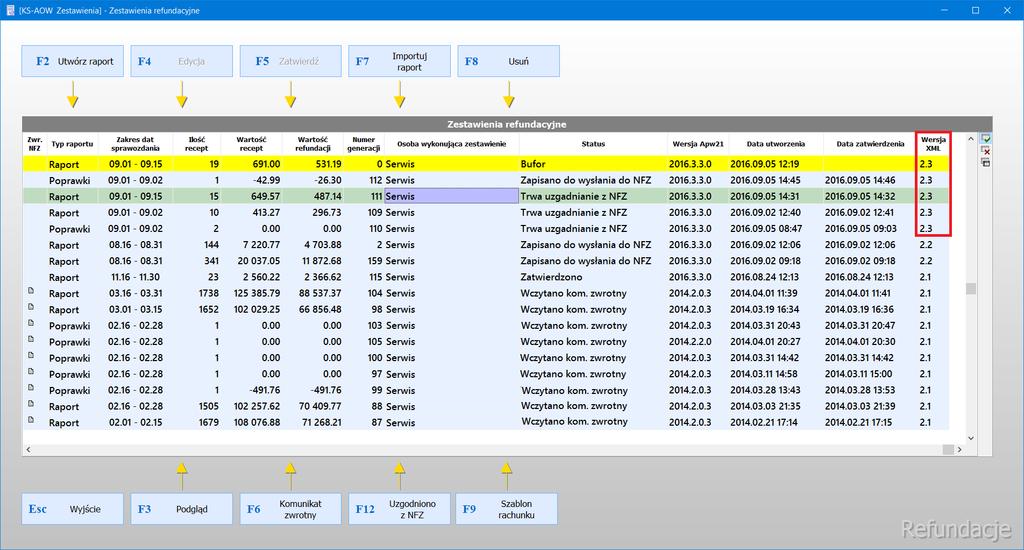 Generowanie zestawień refundacyjnych Proces generowania zestawienia refundacyjnego do NFZ nie ulega zmianie.
