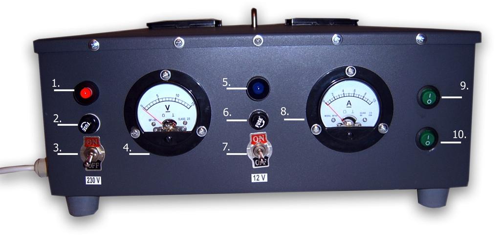 6. DANE TECHNICZNE. Model Korona 04/20 Napięcie zasilania - 230 WAC/ 50 Hz. Pobór mocy - 300 W. Bezpieczniki 3 A / 10 A. Zastosowana technologia produkcji ujemne wyładowania koronowe.