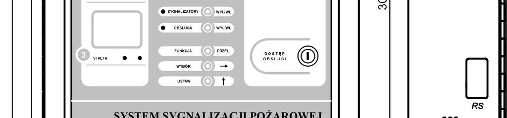 - strefowe lampki koloru czerwonego, przyporządkowane odpowiednio liniom dozorowym 1...3.