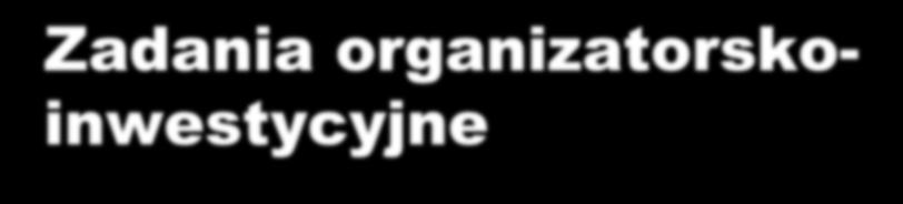 Zadania organizatorskoinwestycyjne Zbudowanie systemu gospodarowania odpadami komunalnymi kompleksowego opartego o selektywna zbiórkę efektywnego (osiąganie poziomów odzysku i