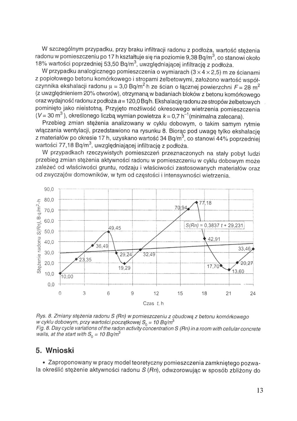 W szczególnym przypadku, przy braku infiltracji radonu z podłoża, wartość stężenia radonu w pomieszczeniu po 17 h kształtuje się na poziomie 9,38 Bq/m 3, co stanowi około 18% wartości poprzedniej